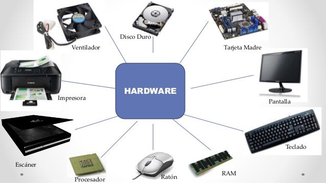 O que é Hardware? Aprenda tudo sobre o que é Hardware, para que serve e todas informações para dominar esse termo.